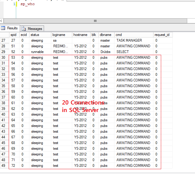 SQL SPID