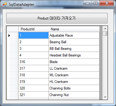 SqlDataAdapter 실행